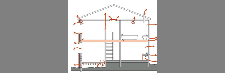 Recessed Downlights